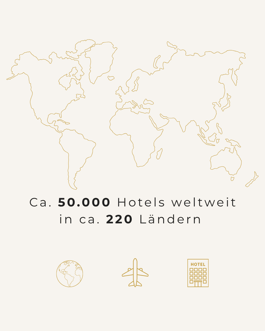 Multi-Hotelgutschein - 3, 7 oder 14 Nächte für 2 Personen im DZ