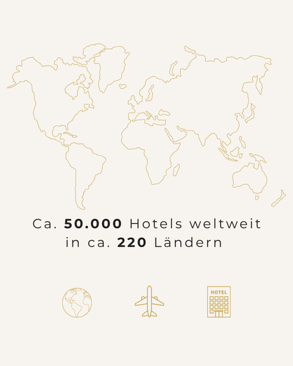 Multi-Hotelgutschein - 3, 7 oder 14 Nächte für 2 Personen im DZ